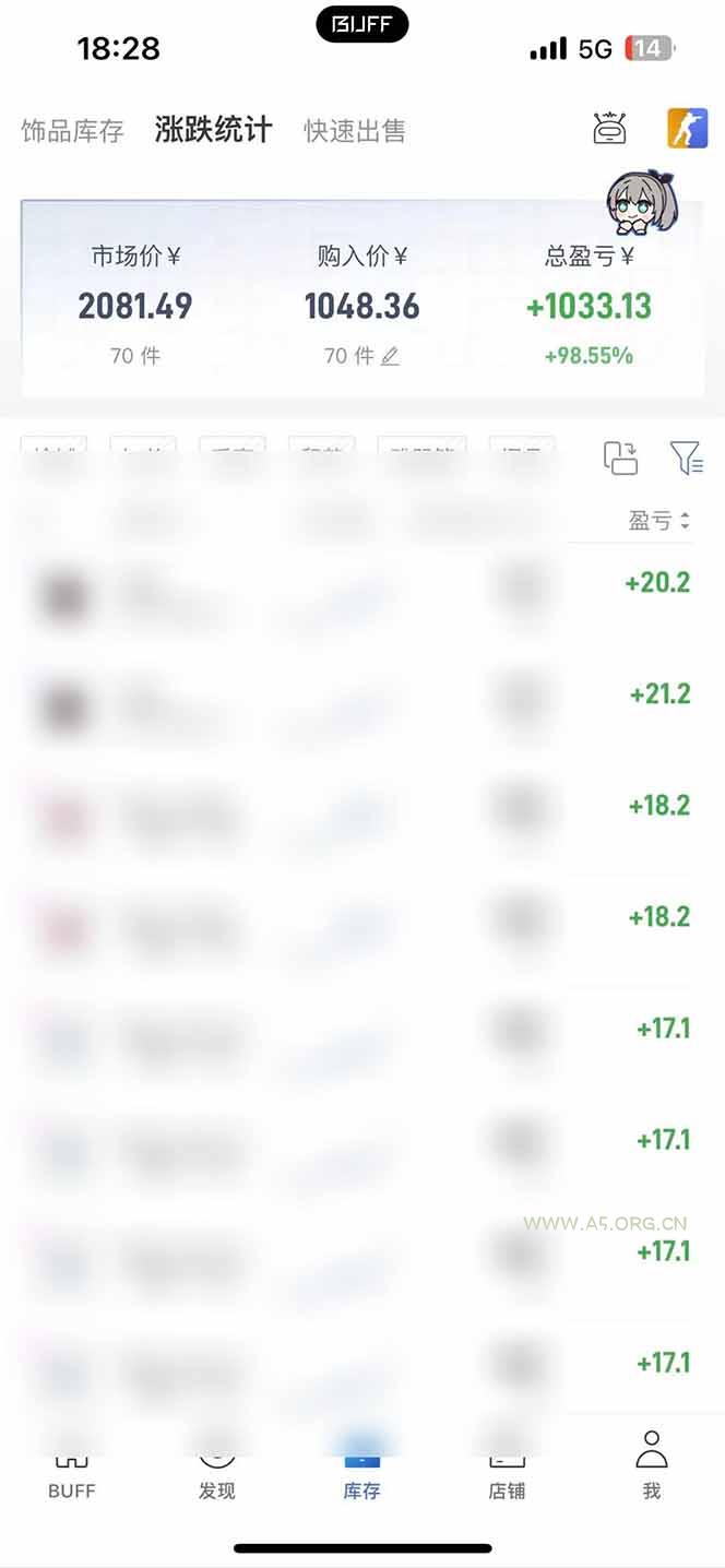 steam搬砖日入1000+核心玩法，副业的不二之选，收益已经十分稳定 - 小红泡