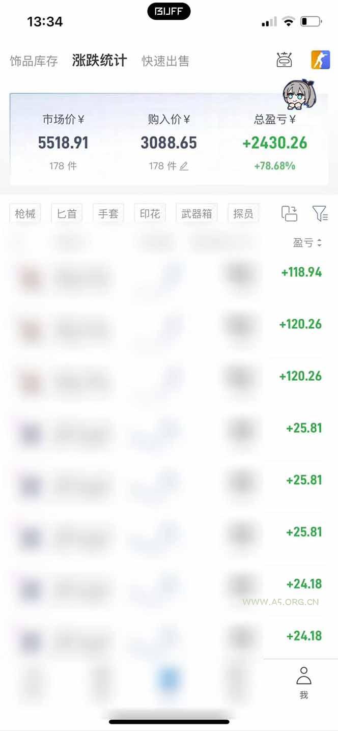 steam搬砖日入1000+核心玩法，副业的不二之选，收益已经十分稳定 - 小红泡