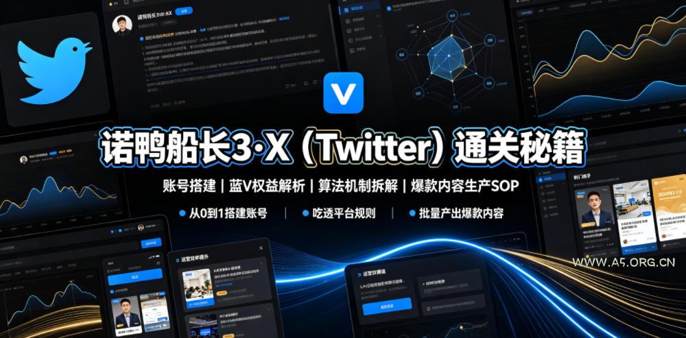 诺鸭船长3·X(Twitter)通关秘籍,涵盖账号搭建、蓝V权益解析、算法机制拆解及爆款内容生产SOP - 小红泡 诺鸭船长3·X(Twitter)通关秘籍,涵盖账号搭建、蓝V权益解析、算法机制拆解及爆款内容生产SOP