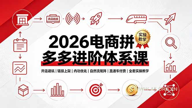 2026电商拼多多进阶体系课,开店避坑,链接上架,内功优化,自然流矩阵|直通车付费|全套实操教学 - 小红泡 2026电商拼多多进阶体系课,开店避坑,链接上架,内功优化,自然流矩阵|直通车付费|全套实操教学 - 小红泡