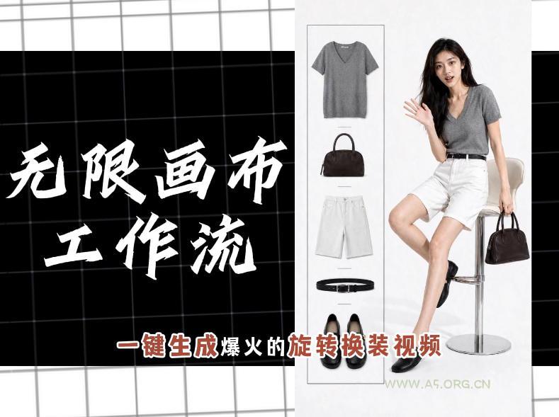 无限画布工作流,一键制作爆火的旋转换装视频,操作简单,零基础也能学会 - 小红泡 无限画布工作流,一键制作爆火的旋转换装视频,操作简单,零基础也能学会