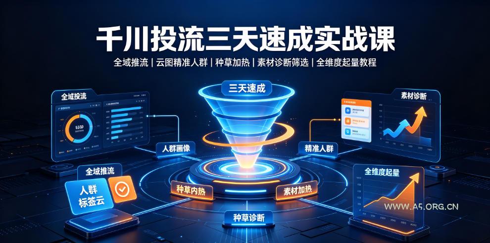 千川投流三天速成实战课｜全域推流、云图精准人群、种草加热、素材诊断筛选全维度起量教程