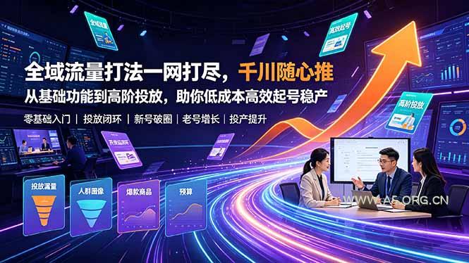 全域流量打法一网打尽，千川随心推从基础功能到高阶投放，助你低成本高效起号稳产 - 小红泡