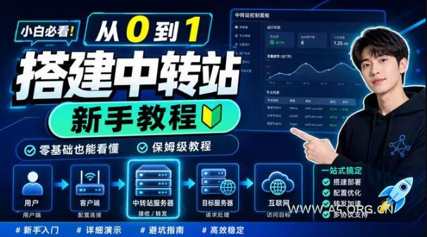 0门槛手把手教你自建一个AI-Token中转站,零基础也能看懂,保姆级教程 - 小红泡 0门槛手把手教你自建一个AI-Token中转站,零基础也能看懂,保姆级教程