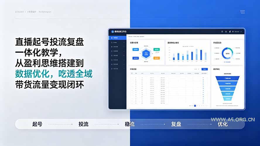 直播起号投流复盘一体化教学,从盈利思维搭建到数据优化,吃透全域带货流量变现闭环 - 小红泡 直播起号投流复盘一体化教学,从盈利思维搭建到数据优化,吃透全域带货流量变现闭环 - 小红泡
