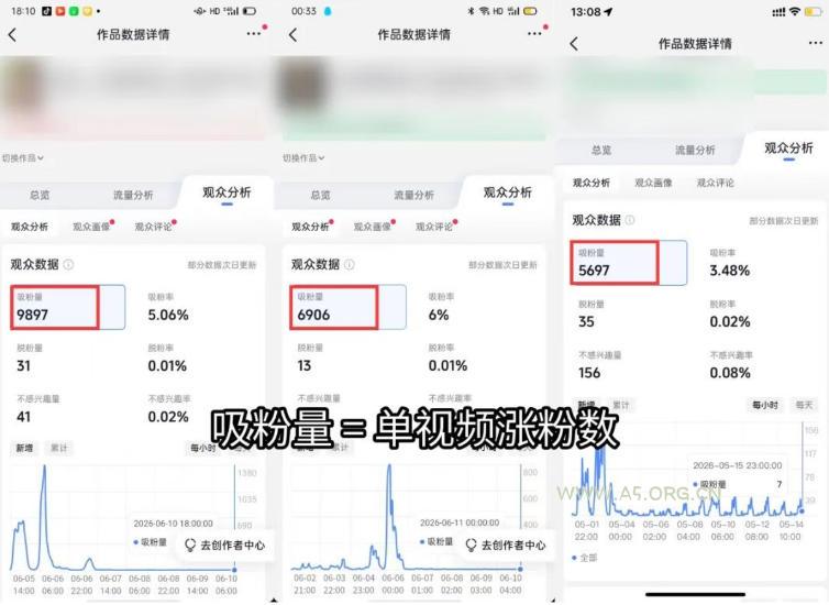 苗子起号涨粉实战变现训练营,多类目零基础爆款起号、精准起号节奏、新手稳涨粉可落地变现全课 - 小红泡 苗子起号涨粉实战变现训练营,多类目零基础爆款起号、精准起号节奏、新手稳涨粉可落地变现全课