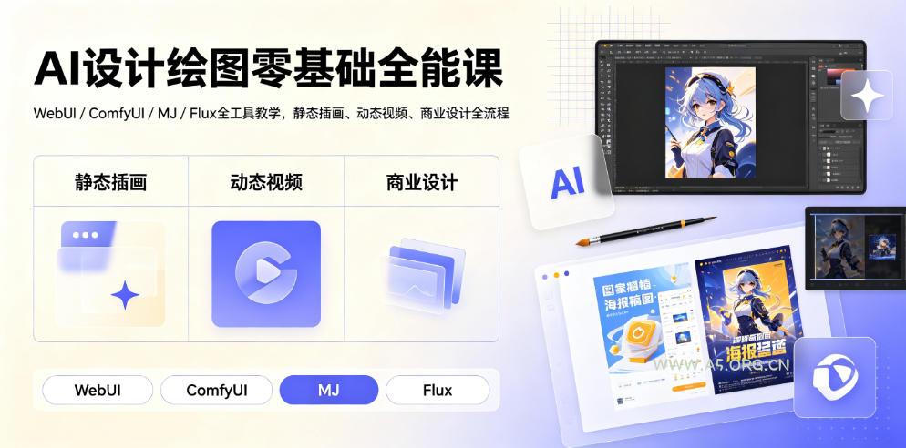 AI设计绘图零基础全能课｜WebUI/ComfyUI/MJ/Flux全工具教学，静态插画、动态视频、商业设计全流程