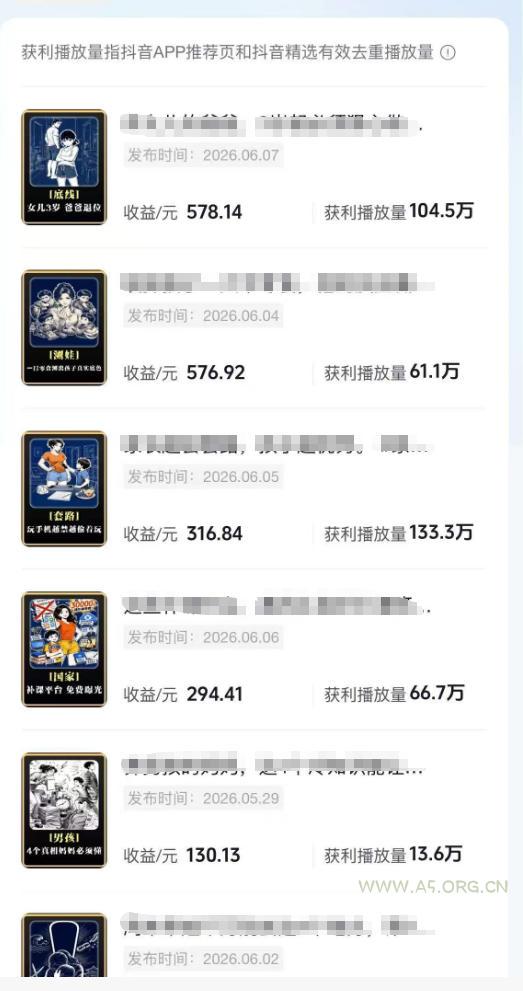 育儿AI视频全流程0-1实操课，从制作到运营，覆盖伙伴计划+分成+商单+收徒多种收益，每天500+收益 - 小红泡