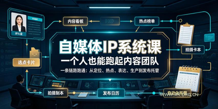 自媒体IP系统课,一个人也能跑起内容团队,一条链路跑通,从定位、热点、表达、生产到发布托管 - 小红泡 自媒体IP系统课,一个人也能跑起内容团队,一条链路跑通,从定位、热点、表达、生产到发布托管