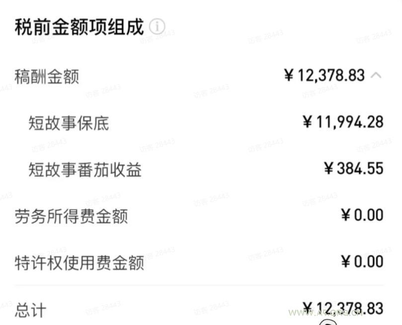 AI小说短故事项目,大佬亲测月入1-3W,零基础教你用AI批量产出优质短故事,实现一稿多吃多渠道变现(更新0710) - 小红泡 AI小说短故事项目,大佬亲测月入1-3W,零基础教你用AI批量产出优质短故事,实现一稿多吃多渠道变现(更新0710)
