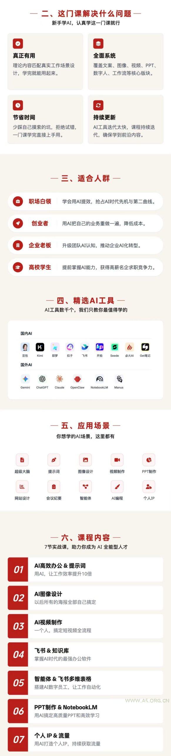 AI全能人才训练营：2周掌握文案&times;图像&times;视频&times;PPT&times;数字人&times;工作流，超越80%的人 - 小红泡
