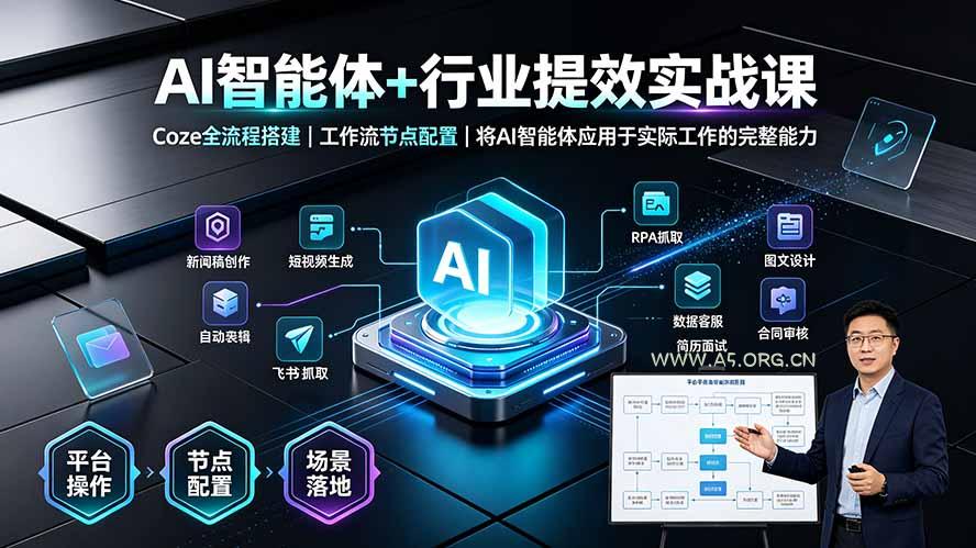 AI智能体+行业提效实战课&middot;Coze全流程搭建｜工作流节点配置｜将AI智能体应用于实际工作的完整能力 - 小红泡
