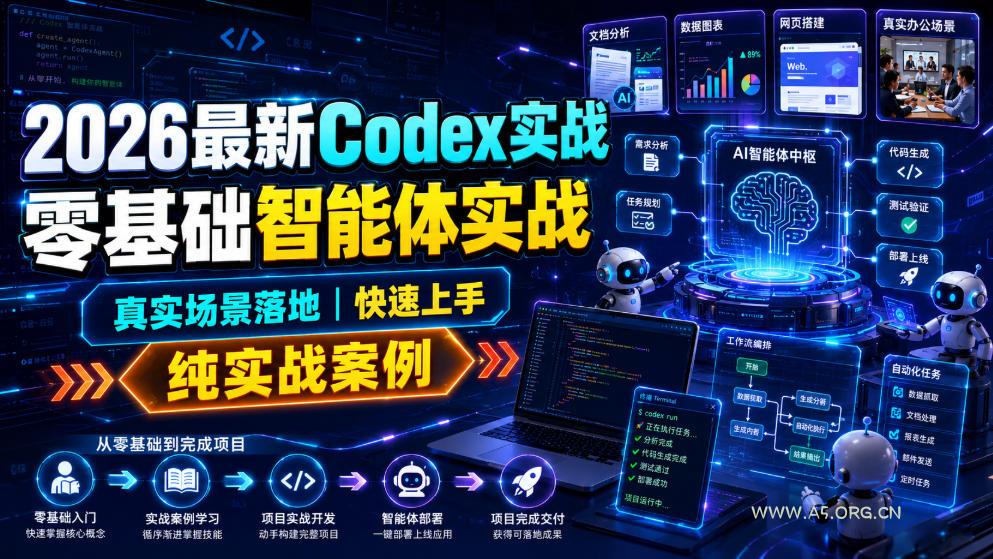 2026最新Codex实战零基础智能体实战,真实场景落地,快速上手,纯实战案例 - 小红泡 2026最新Codex实战零基础智能体实战,真实场景落地,快速上手,纯实战案例