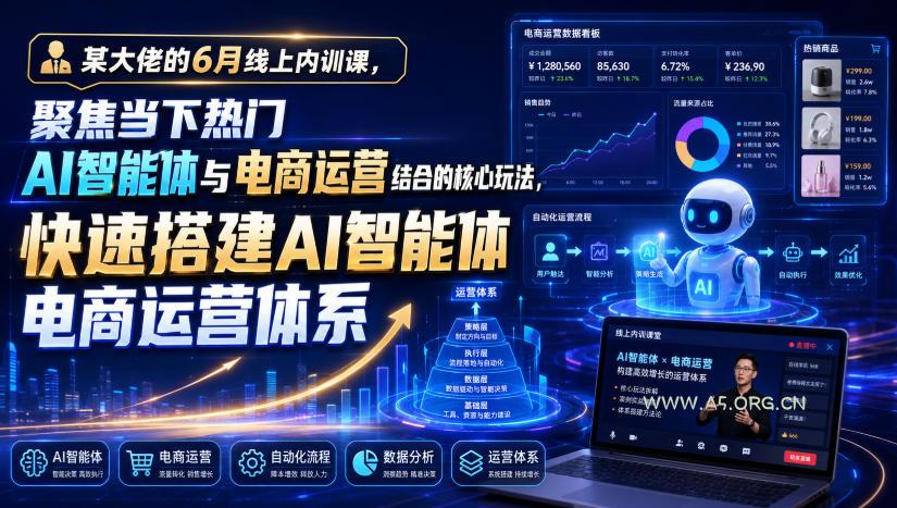 某大佬的6月线上内训课,聚焦当下热门AI智能体与电商运营结合的核心玩法,快速搭建AI智能体电商运营体系 - 小红泡 某大佬的6月线上内训课,聚焦当下热门AI智能体与电商运营结合的核心玩法,快速搭建AI智能体电商运营体系