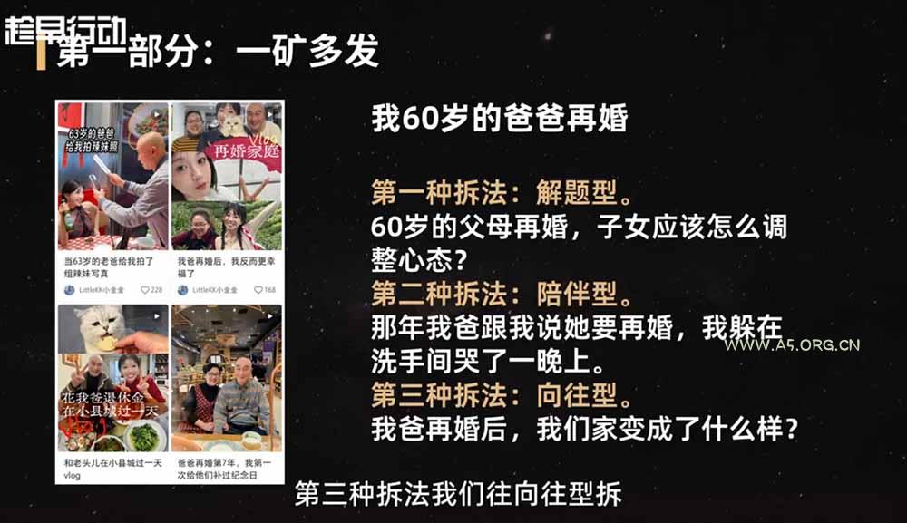 2026小红书爆款实战营：15天系统特训｜精准账号定位｜黄金内容结构｜成套素材公式落地教程 - 小红泡