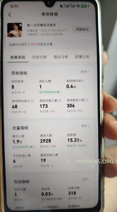 AI小游戏自动直播,当天学会,当天开播,手机电脑都可以玩,拿平台游戏分成收益 - 小红泡 AI小游戏自动直播,当天学会,当天开播,手机电脑都可以玩,拿平台游戏分成收益
