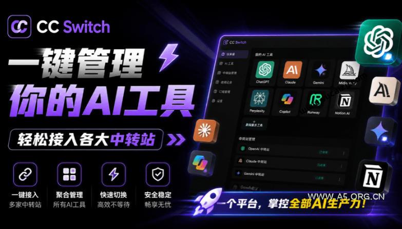 一键给Chatgpt、Codex、Claude接入地第三方中转站,CC Switch统一管理你的AI编程工具工作流 - 小红泡 一键给Chatgpt、Codex、Claude接入地第三方中转站,CC Switch统一管理你的AI编程工具工作流