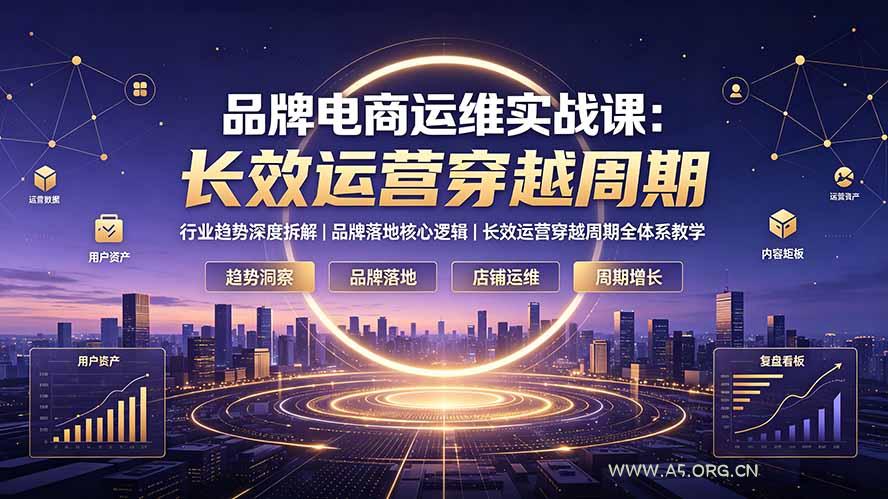品牌电商运维实战课:行业趋势深度拆解|品牌落地核心逻辑|长效运营穿越周期全体系教学 - 小红泡 品牌电商运维实战课:行业趋势深度拆解|品牌落地核心逻辑|长效运营穿越周期全体系教学 - 小红泡