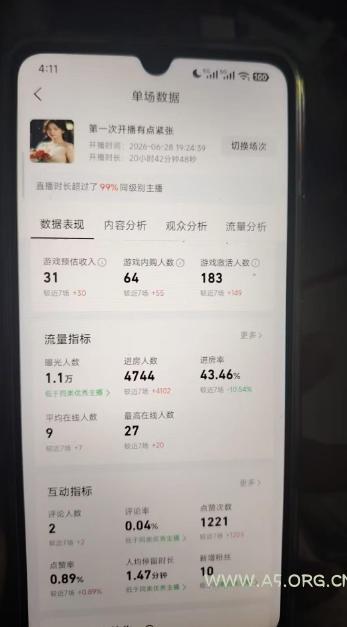 AI小游戏自动直播,当天学会,当天开播,手机电脑都可以玩,拿平台游戏分成收益 - 小红泡 AI小游戏自动直播,当天学会,当天开播,手机电脑都可以玩,拿平台游戏分成收益