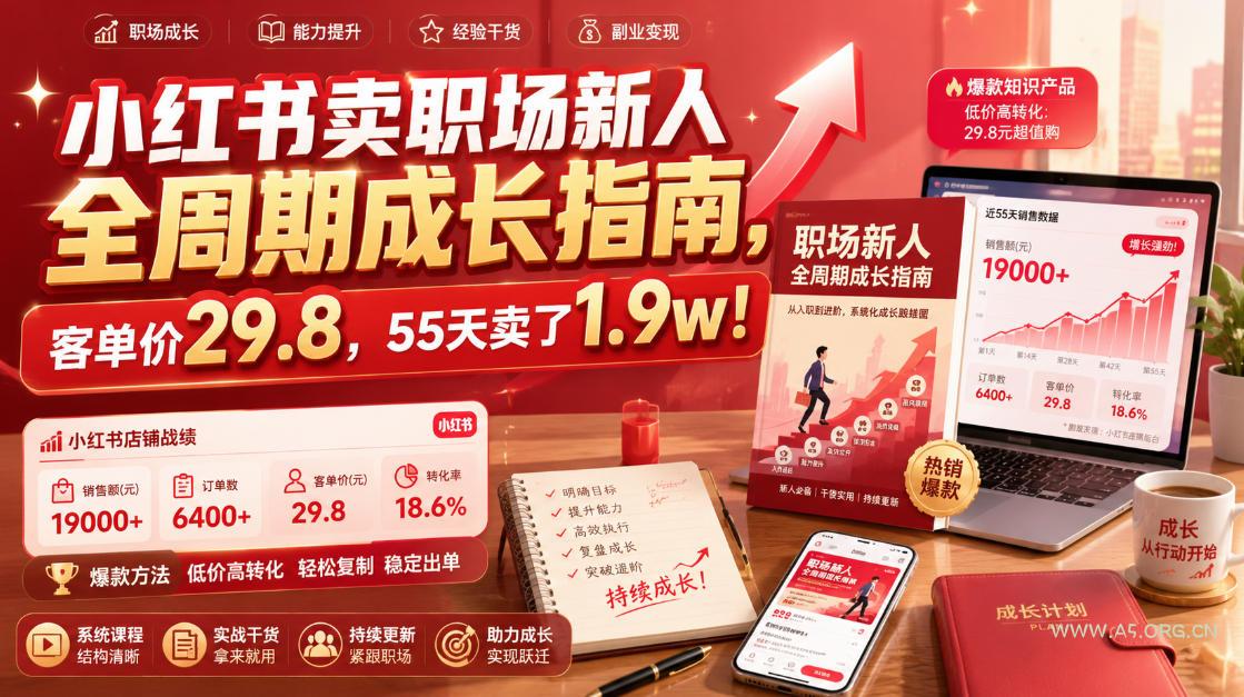 小红书卖职场新人全周期成长指南,客单价29.8,55天卖了1.9w! - 小红泡 小红书卖职场新人全周期成长指南,客单价29.8,55天卖了1.9w!