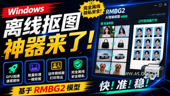 Windows离线抠图神器来了!支持批量抠图+证件照排版打印,基于RMBG2模型,GPU加速方块AI抠图 - 小红泡 Windows离线抠图神器来了!支持批量抠图+证件照排版打印,基于RMBG2模型,GPU加速方块AI抠图