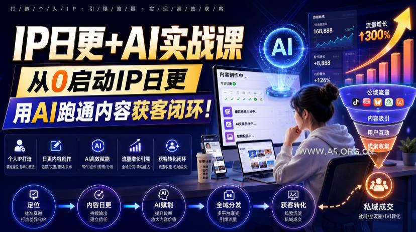 IP日更+AI实战课,从0启动IP日更,IP置顶视频制作+100条选题库搭建+10条日更规划,用AI跑通内容获客闭环! - 小红泡 IP日更+AI实战课,从0启动IP日更,IP置顶视频制作+100条选题库搭建+10条日更规划,用AI跑通内容获客闭环!