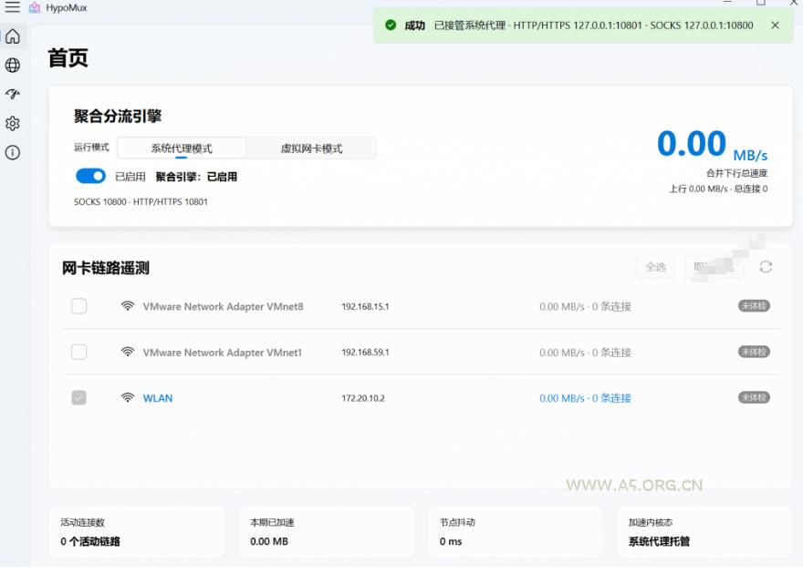 Github开源黑科技!多网卡网速聚合加速工具,一键让你的电脑网速起飞,这感觉也太爽了HypoMux - 小红泡 Github开源黑科技!多网卡网速聚合加速工具,一键让你的电脑网速起飞,这感觉也太爽了HypoMux