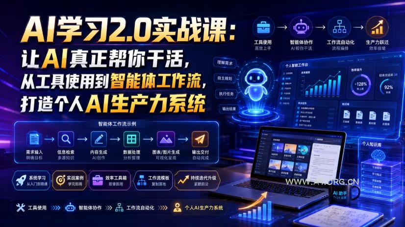 AI学习2.0实战课:让AI真正帮你干活,从工具使用到智能体工作流,打造个人AI生产力系统 - 小红泡 AI学习2.0实战课:让AI真正帮你干活,从工具使用到智能体工作流,打造个人AI生产力系统