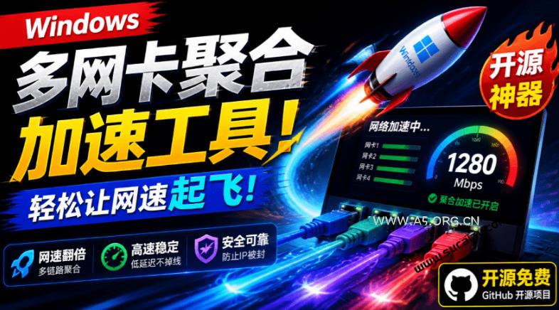 Github开源黑科技!多网卡网速聚合加速工具,一键让你的电脑网速起飞,这感觉也太爽了HypoMux - 小红泡 Github开源黑科技!多网卡网速聚合加速工具,一键让你的电脑网速起飞,这感觉也太爽了HypoMux