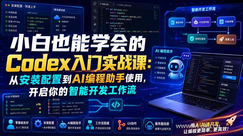 小白也能学会的Codex入门实战课:从安装配置到AI编程助手使用,开启你的智能开发工作流 - 小红泡 小白也能学会的Codex入门实战课:从安装配置到AI编程助手使用,开启你的智能开发工作流