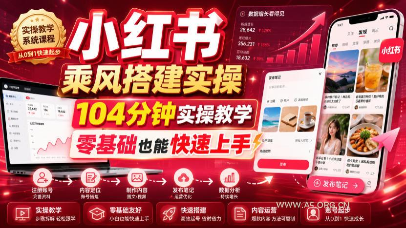小红书乘风搭建实操,104分钟实操教学,零基础也能快速上手 - 小红泡 小红书乘风搭建实操,104分钟实操教学,零基础也能快速上手