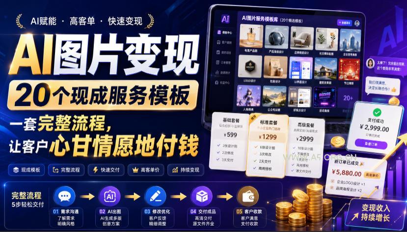 AI图片变现,20个现成服务模板,一套完整流程,让客户心甘情愿地付钱【原创双语字幕】 - 小红泡 AI图片变现,20个现成服务模板,一套完整流程,让客户心甘情愿地付钱【原创双语字幕】