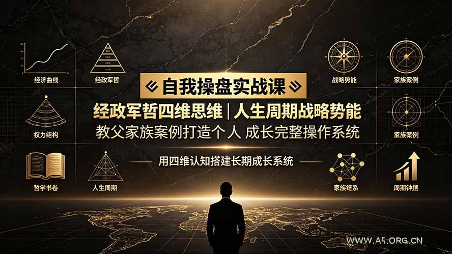 自我操盘实战课：经政军哲四维思维｜人生周期战略势能｜教父家族案例打造个人成长完整操作系统 - 小红泡