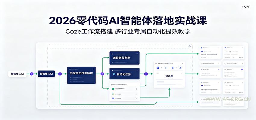 2026零代码AI智能体落地实战课：Coze工作流搭建，多行业专属自动化提效教学 - 小红泡