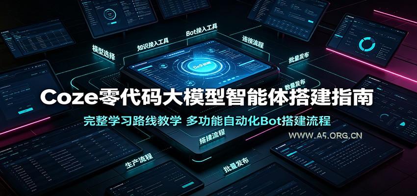 Coze零代码大模型智能体搭建指南：完整学习路线教学，多功能自动化Bot搭建流程 - 小红泡