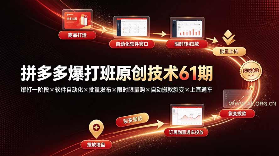 拼多多爆打班原创技术61期:爆打一阶段×软件自动化×批量发布×限时限量购×自动搬款裂变×上直通车 - 小红泡 拼多多爆打班原创技术61期:爆打一阶段×软件自动化×批量发布×限时限量购×自动搬款裂变×上直通车 - 小红泡