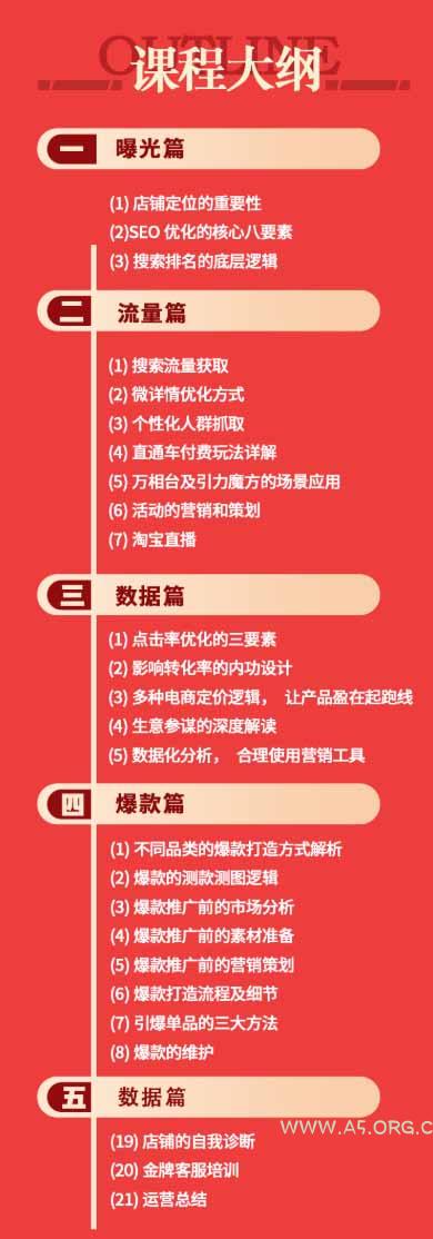 淘宝金牌运营班-7月：曝光流量数据爆款四大板块｜万相台直通车达摩｜全渠道引流爆款落地教学 - 小红泡