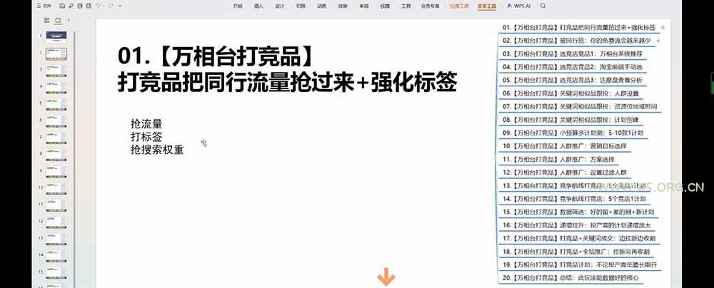 老火电商03期万相台截流课：竞品多渠道筛选｜多计划测试递增｜全站联动拉新收割全套实操教学 - 小红泡