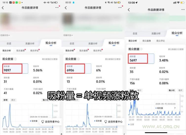 苗子起号涨粉实战变现训练营,多类目零基础爆款起号、精准起号节奏、新手稳涨粉可落地变现全课(更新0719) - 小红泡 苗子起号涨粉实战变现训练营,多类目零基础爆款起号、精准起号节奏、新手稳涨粉可落地变现全课(更新0719)