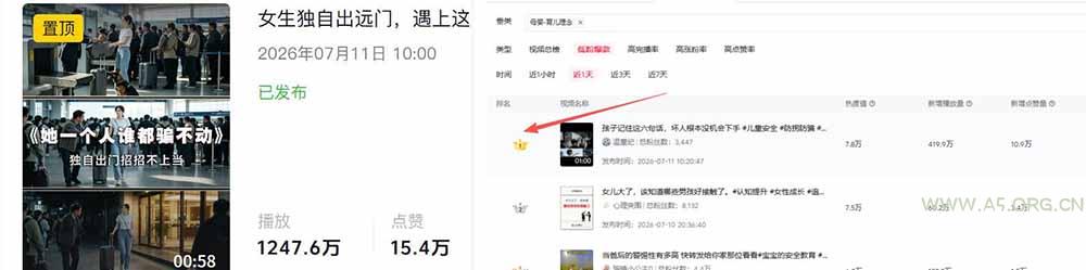 AI育儿真人短剧变现课：AI写剧本&times;AI生成画面&times;零成本产出&times;伙伴计划&times;分成计划&times;光合计划&times;商单收徒 - 小红泡