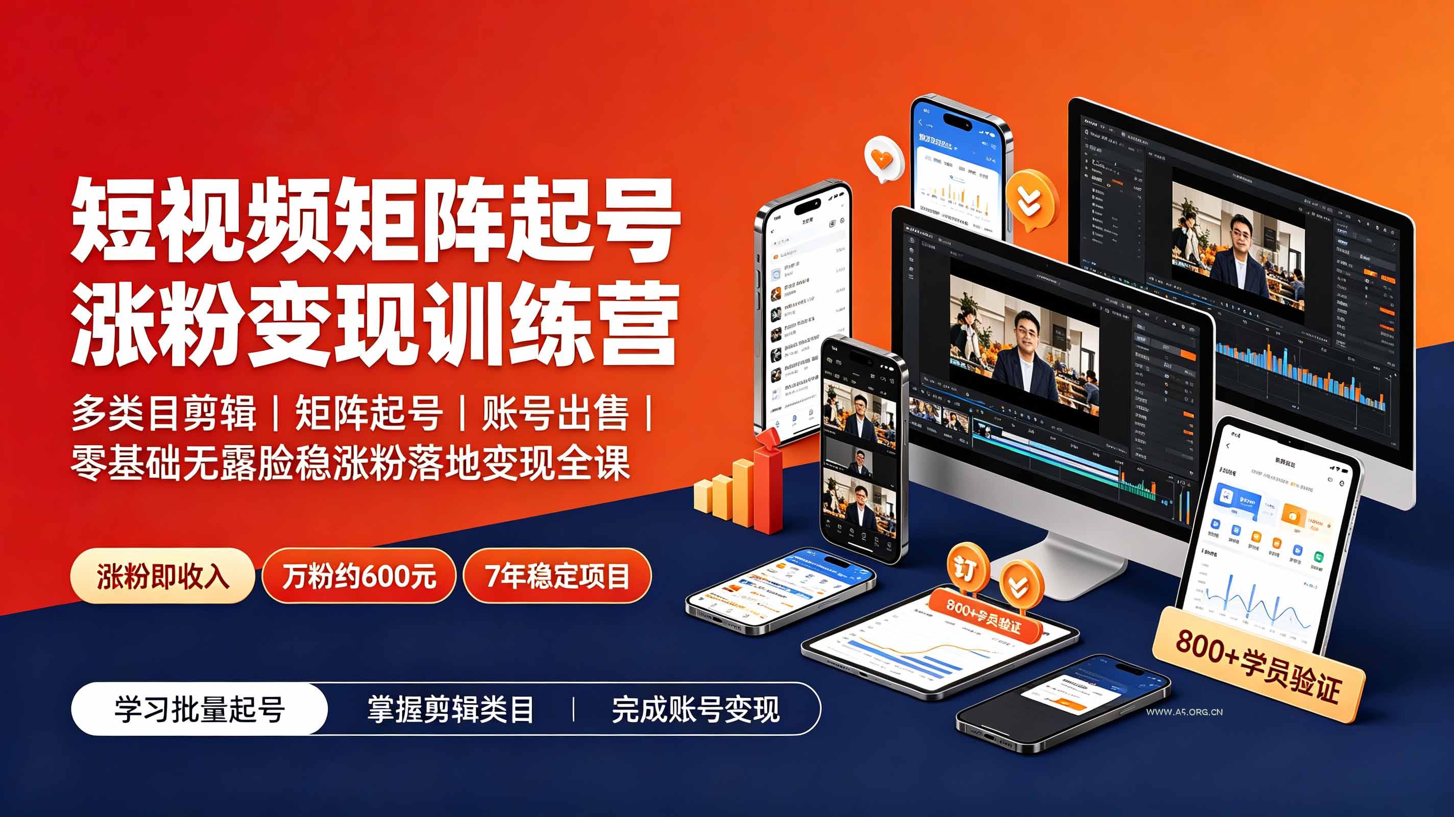 短视频矩阵起号涨粉变现训练营|多类目剪辑·矩阵起号·账号出售,0基础无露脸稳涨粉落地变现全课-更新 - 小红泡 短视频矩阵起号涨粉变现训练营|多类目剪辑·矩阵起号·账号出售,0基础无露脸稳涨粉落地变现全课-更新 - 小红泡
