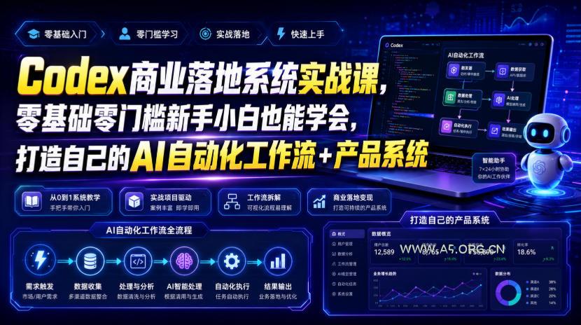 Codex商业落地系统实战课，零基础零门槛新手小白也能学会，打造自己的AI自动化工作流+产品系统