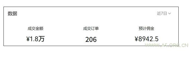 视频号AI图书带货训练营,不用露脸、不用直播、不用囤货发货,做好内容就行,一条爆款视频佣金8942 - 小红泡 视频号AI图书带货训练营,不用露脸、不用直播、不用囤货发货,做好内容就行,一条爆款视频佣金8942