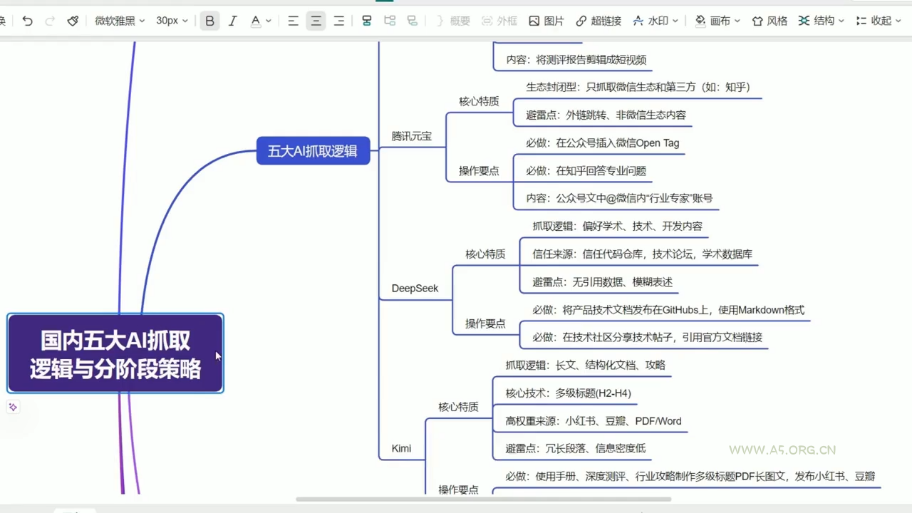 陆老师·GEO生成引擎优化实战课 - 小红泡 陆老师·GEO生成引擎优化实战课 - 小红泡