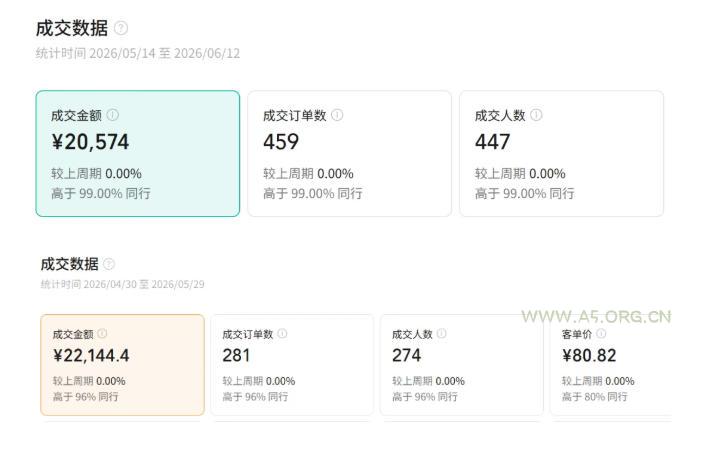 视频号AI图书带货训练营,不用露脸、不用直播、不用囤货发货,做好内容就行,一条爆款视频佣金8942 - 小红泡 视频号AI图书带货训练营,不用露脸、不用直播、不用囤货发货,做好内容就行,一条爆款视频佣金8942