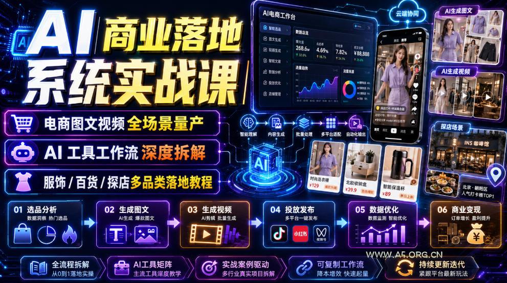 AI商业落地系统实战课｜电商图文视频全场景量产・AI工具工作流深度拆解・服饰/百货/探店多品类落地教程