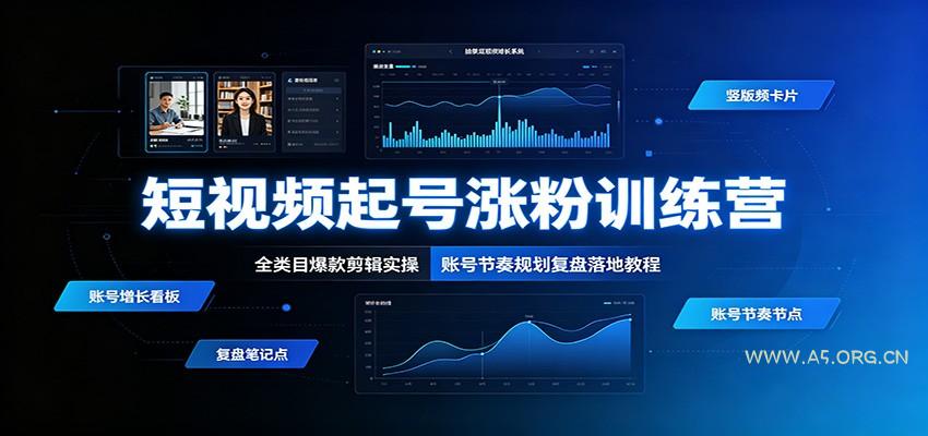 短视频起号涨粉训练营：全类目爆款剪辑实操，账号节奏规划复盘落地教程 - 小红泡