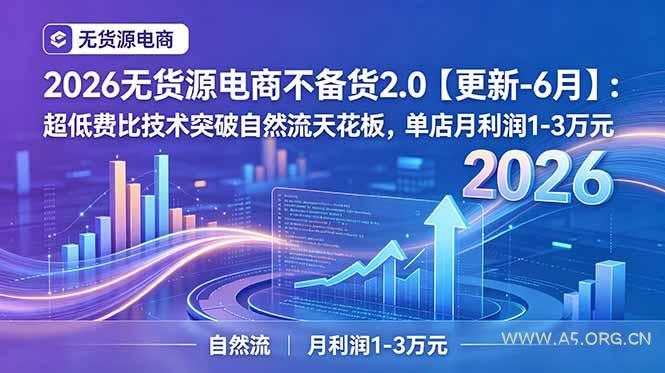 2026无货源电商不备货2.0【更新-7月】:超低费比技术突破自然流天花板,单店月利润1-3万元 - 小红泡 2026无货源电商不备货2.0【更新-7月】:超低费比技术突破自然流天花板,单店月利润1-3万元 - 小红泡
