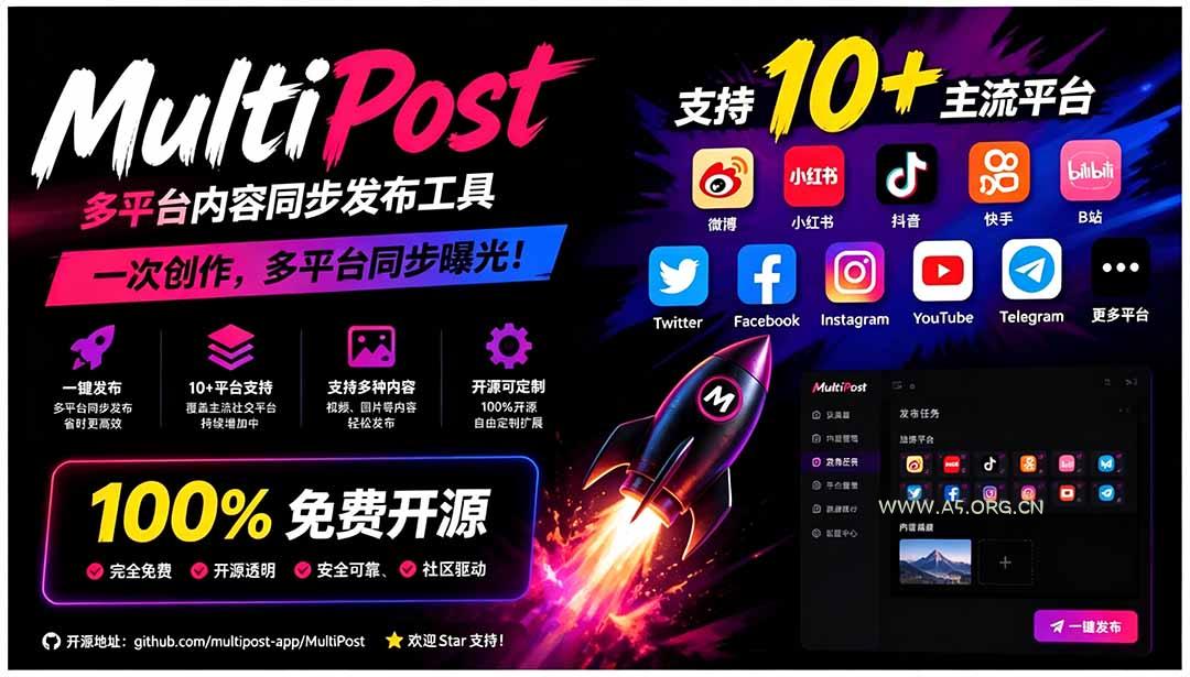 一键发布内容到 10+ 社交媒体平台！支持视频/图片内容，一次编辑全网 - 小红泡