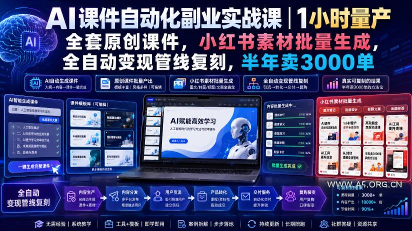 AI课件自动化副业实战课|1小时量产全套原创课件,小红书素材批量生成,全自动变现管线复刻,半年卖3000单 - 小红泡 AI课件自动化副业实战课|1小时量产全套原创课件,小红书素材批量生成,全自动变现管线复刻,半年卖3000单